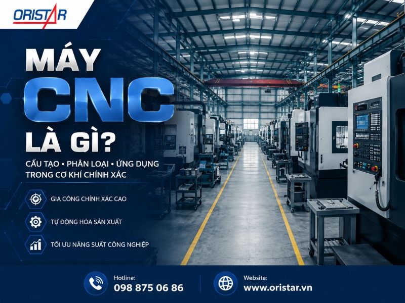 Máy CNC Là Gì? Cấu Tạo, Phân Loại Và Ứng Dụng Trong Cơ Khí Chính Xác