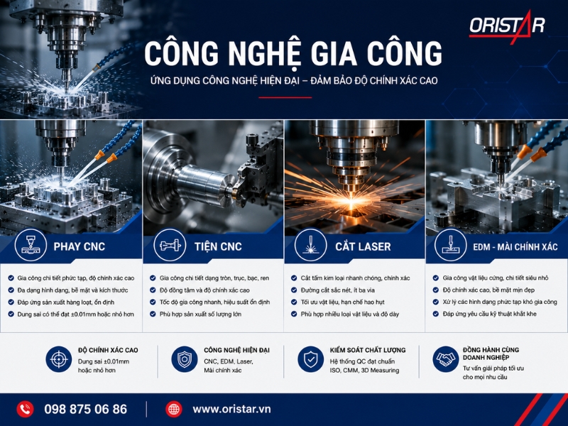 C&ocirc;ng nghệ gia c&ocirc;ng cơ kh&iacute; ch&iacute;nh x&aacute;c