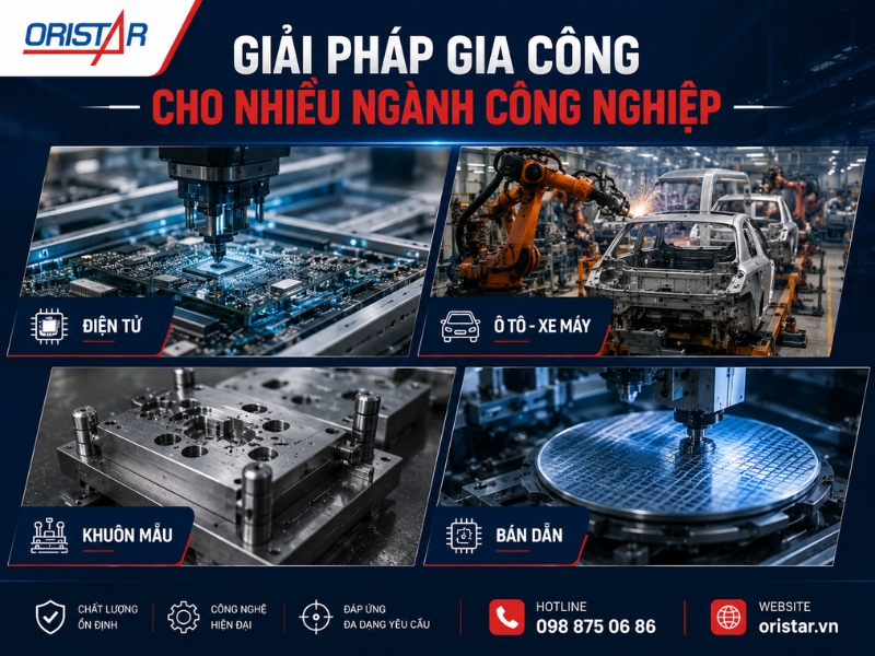 C&aacute;c Ng&agrave;nh C&ocirc;ng Nghiệp C&oacute; Nhu Cầu Gia C&ocirc;ng Kim Loại Cao Tại Miền Bắc
