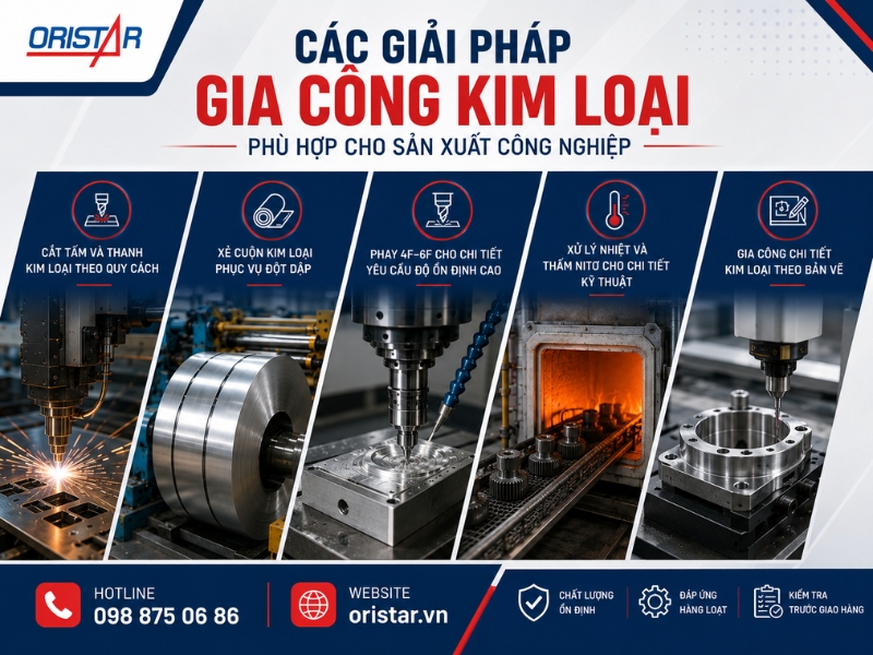 C&aacute;c Giải Ph&aacute;p Gia C&ocirc;ng Kim Loại Ph&ugrave; Hợp Cho Sản Xuất C&ocirc;ng Nghiệp