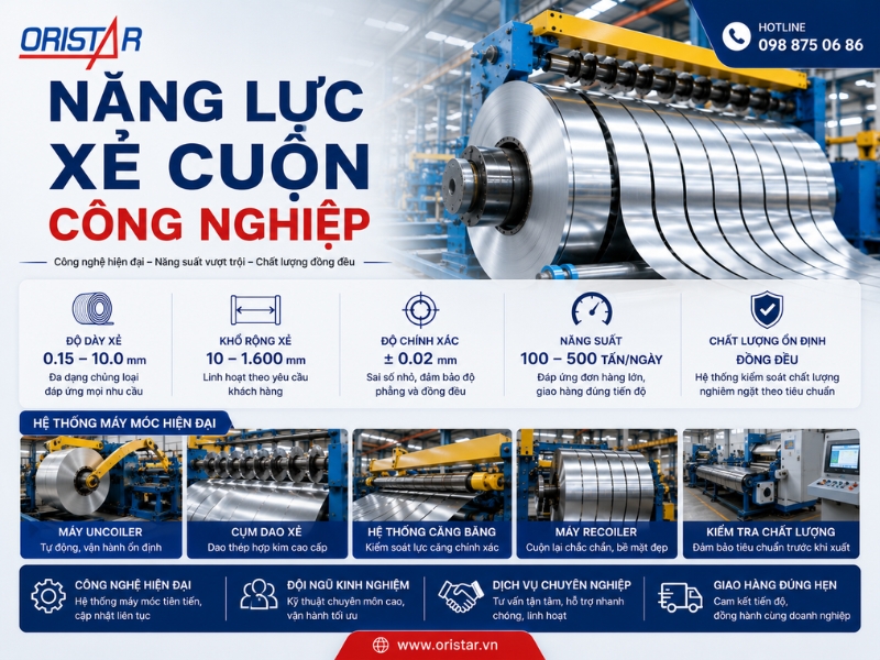 Năng Lực Xẻ Cuộn C&ocirc;ng Nghiệp