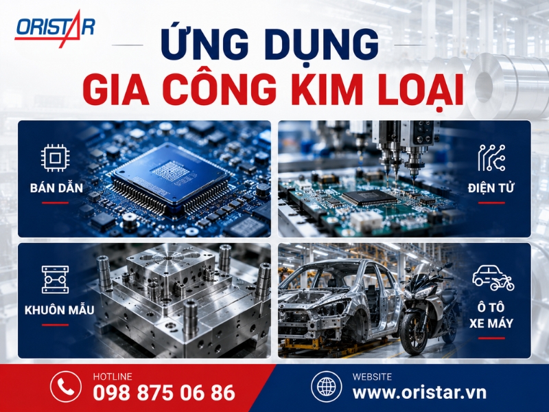 Ứng Dụng Gia C&ocirc;ng Kim Loại Trong C&ocirc;ng Nghiệp