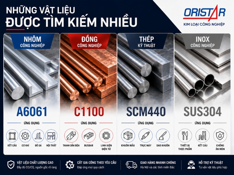Những Vật Liệu Được T&igrave;m Kiếm Nhiều